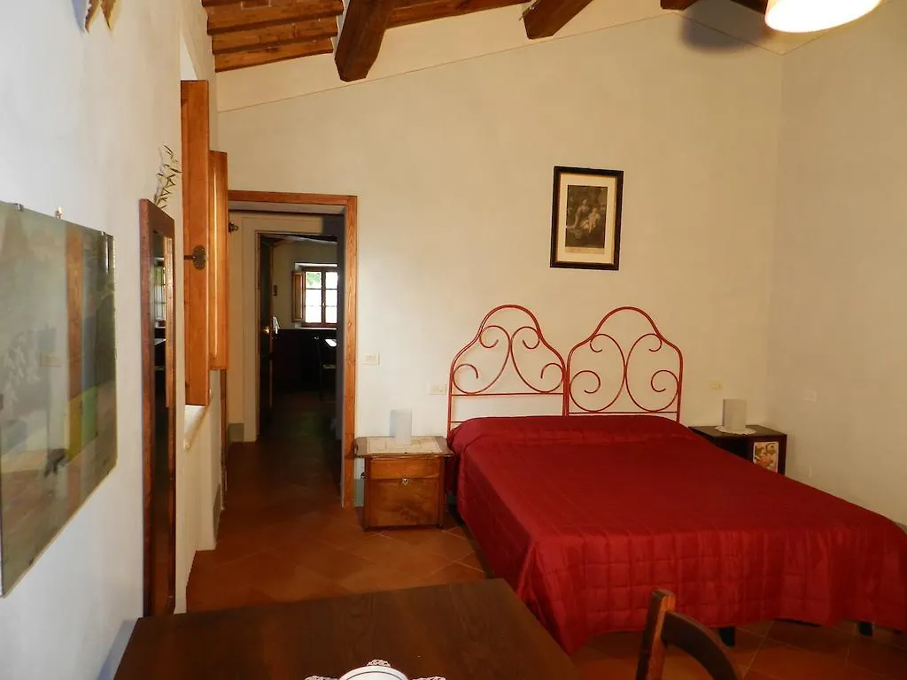 Apartment Angolo Alla Fortezza - Gigliola Contucci Montepulciano