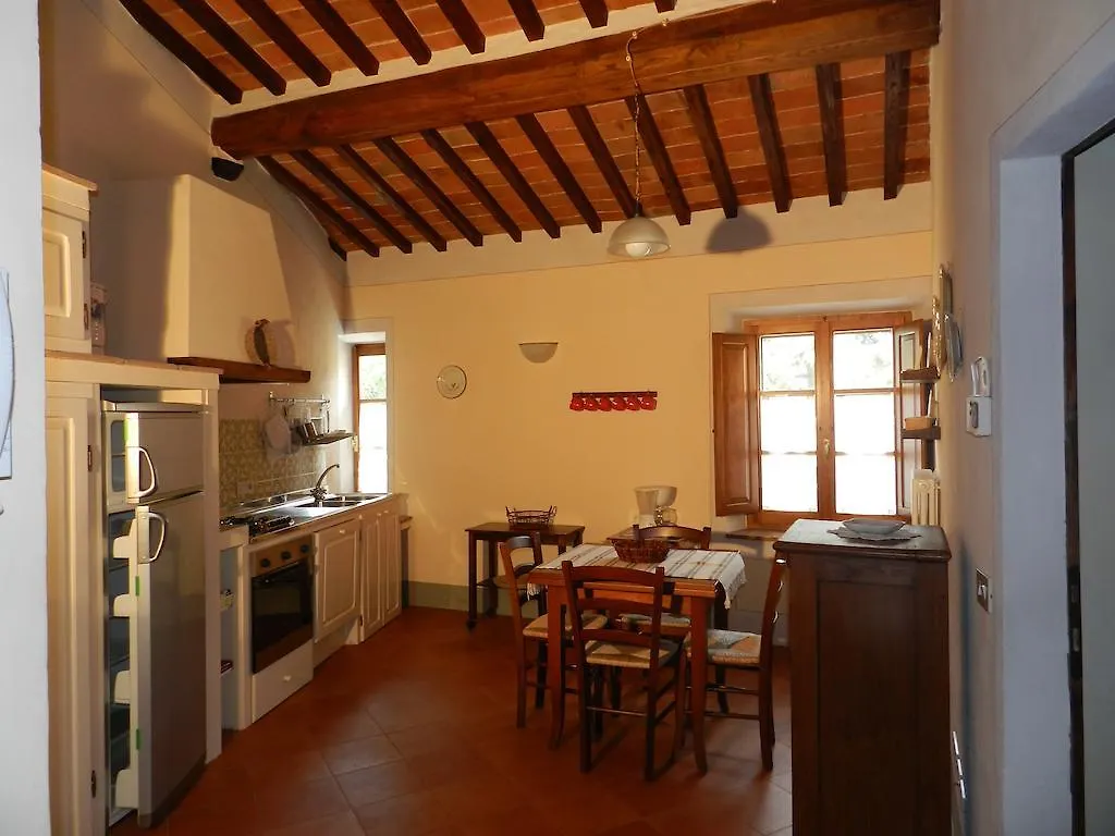 Angolo Alla Fortezza - Gigliola Contucci Montepulciano Italy