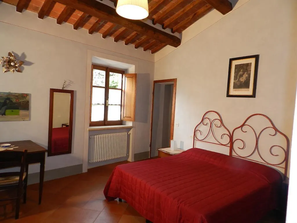 Apartment Angolo Alla Fortezza - Gigliola Contucci Montepulciano Italy