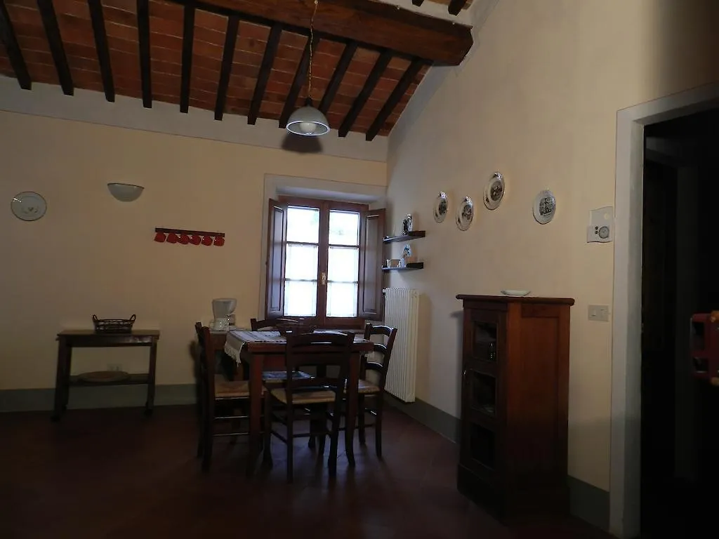 Angolo Alla Fortezza - Gigliola Contucci Montepulciano Italy