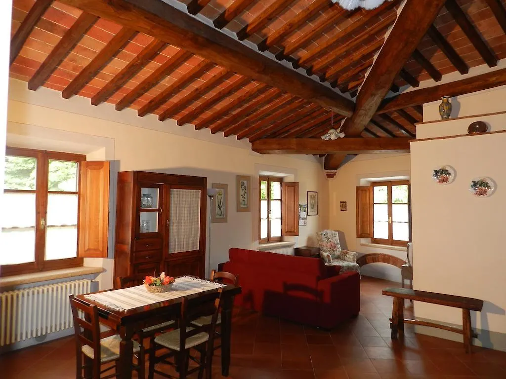 Angolo Alla Fortezza - Gigliola Contucci Montepulciano
