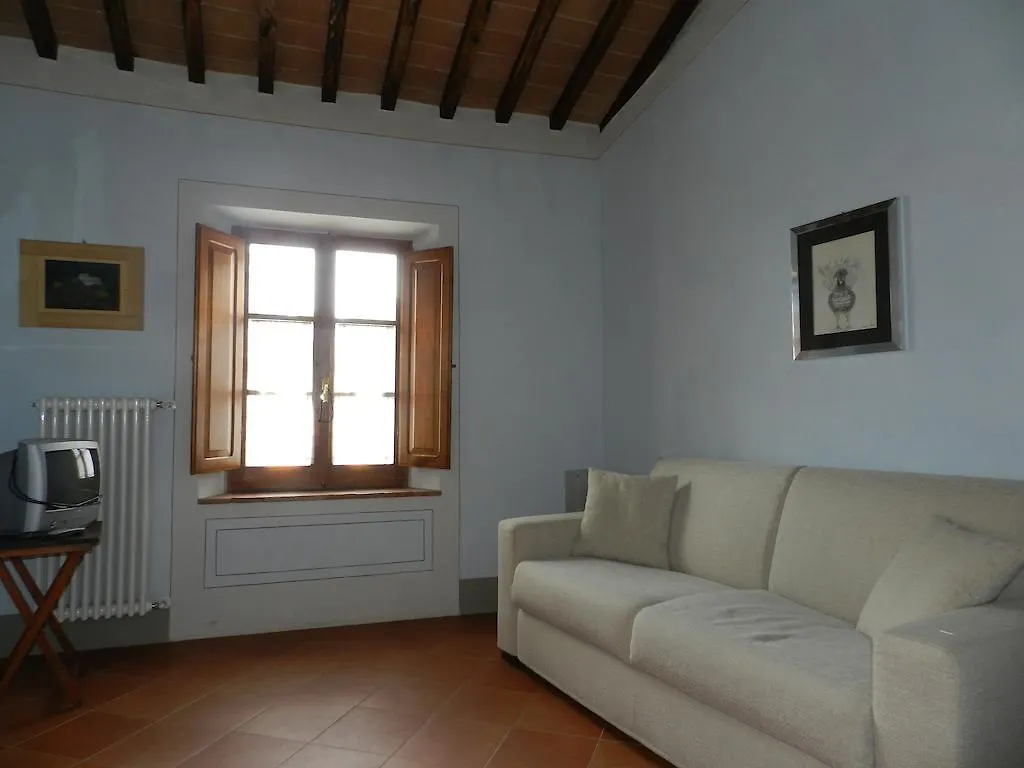Angolo Alla Fortezza - Gigliola Contucci Montepulciano Apartment