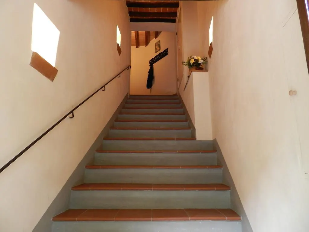 Angolo Alla Fortezza - Gigliola Contucci Montepulciano