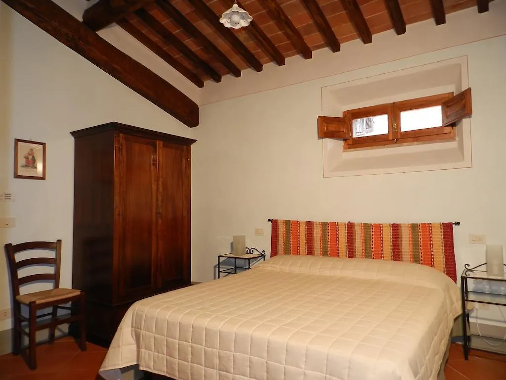 Angolo Alla Fortezza - Gigliola Contucci Montepulciano Apartment